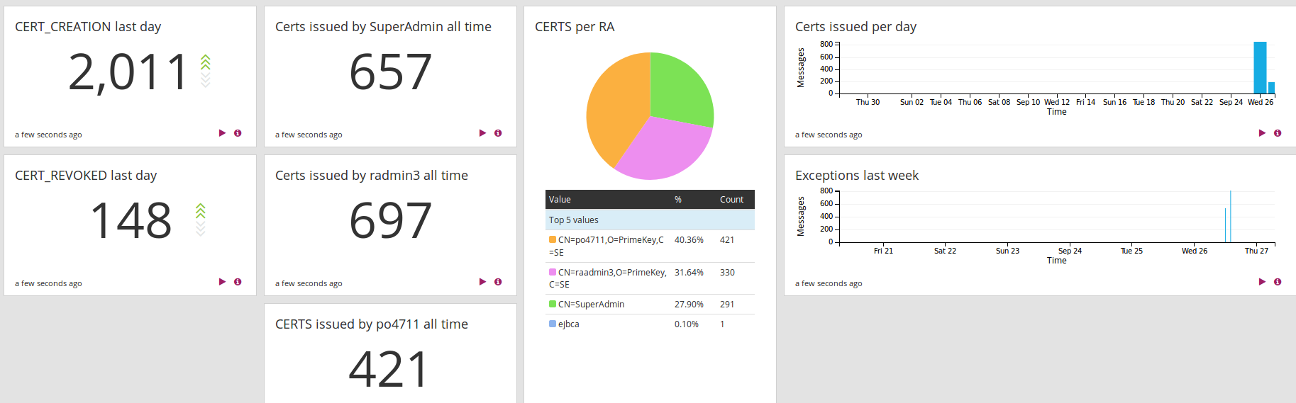 images/download/attachments/176292005/graylog2-version-1-modificationdate-1670839543000-api-v2.png