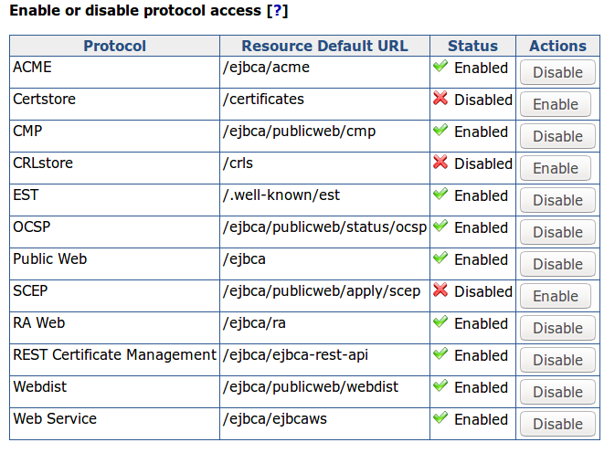 images/download/attachments/176292005/provisioning1-version-1-modificationdate-1670839543000-api-v2.png