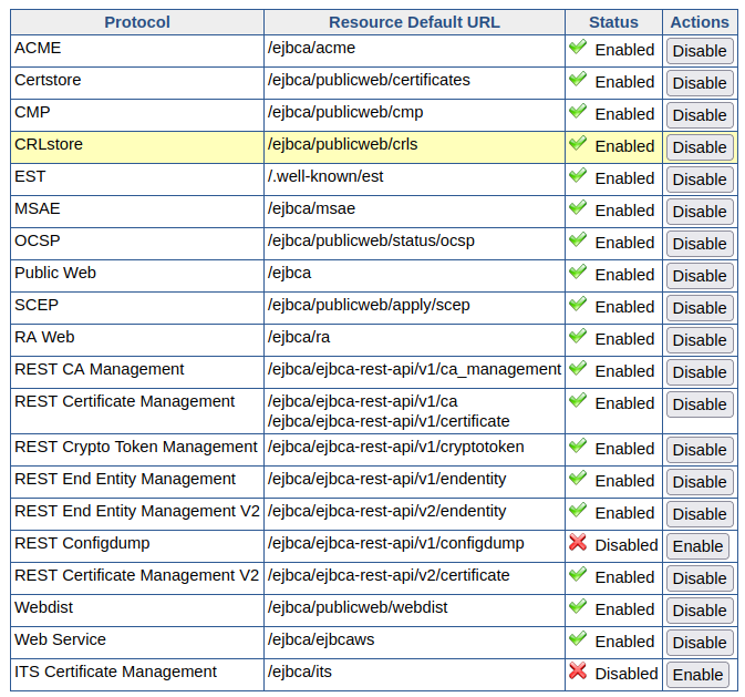 images/download/attachments/219794274/rest_endpoints-version-1-modificationdate-1705919149000-api-v2.png